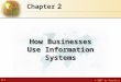 2.1 © 2007 by Prentice Hall 2 Chapter How Businesses Use Information Systems