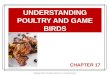 Copyright © 2014 John Wiley and Sons, Inc. All rights reserved. C HAPTER 17 UNDERSTANDING POULTRY AND GAME BIRDS