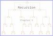Recursion Chapter 5. Objectives Discuss the system stack in more detail. Introduce the tree representation of stack operations. Introduce recursion. –