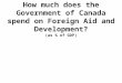 How much does the Government of Canada spend on Foreign Aid and Development? (as % of GDP)