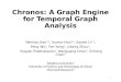 Chronos: A Graph Engine for Temporal Graph Analysis Wentao Han 1,3, Youshan Miao 2,3, Kaiwei Li 1,3, Ming Wu 3, Fan Yang 3, Lidong Zhou 3, Vijayan Prabhakaran