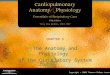 Copyright © 2008 Thomson Delmar Learning CHAPTER 5 The Anatomy and Physiology of the Circulatory System