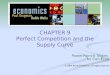 CHAPTER 9 Perfect Competition and the Supply Curve PowerPoint® Slides by Can Erbil © 2004 Worth Publishers, all rights reserved
