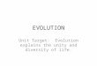 EVOLUTION Unit Target: Evolution explains the unity and diversity of life