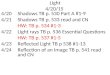 Light 4/20/15 4/20Shadows TB p. 530 Part A #1-9 4/21Shadows TB p. 533 read and CN HW: TB p. 534 #1-3 4/22Light rays TB p. 536 Essential Questions HW: TB