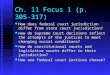 Ch. 11 Focus 1 (p. 305-317) How does federal court jurisdiction differ from state court jurisdiction? How does federal court jurisdiction differ from