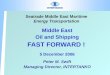 Seatrade Middle East Maritime Energy Transportation Middle East Oil and Shipping FAST FORWARD ! 5 December 2006 Peter M. Swift Managing Director, INTERTANKO