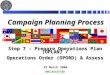 Campaign Planning Process 29 March 2006 Step 7 – Prepare Operations Plan (OPLAN) / Operations Order (OPORD) & Assess UNCLASSIFIED