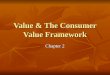 Value & The Consumer Value Framework Chapter 2. Consumer Value Framework Consumer Value Framework Consumer Value Framework What is it? What is it? See
