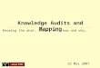 Knowledge Audits and Mapping Knowing the what, where, who, how and why… 25 May 2007