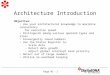 Page 01- 1 Architecture Introduction Objective: Use your architectural knowledge to maximize concurrency for execution speed Distinguish among various
