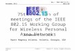Doc.: IEEE 802.15-11-0852-00 Submission November 2011 Robert F. Heile, ZigBee Alliance 75th Session of meetings of the IEEE 802.15 Working Group for Wireless