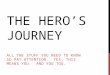 THE HERO’S JOURNEY ALL THE STUFF YOU NEED TO KNOW SO PAY ATTENTION. YES, THIS MEANS YOU. AND YOU TOO