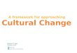 A framework for approaching Cultural Change David T Lee October 2013 @heydavidly 