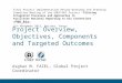 Project Overview, Objectives, Components and Targeted Outcomes Asghar M. FAZEL, Global Project Coordinator Final Project Implementation Review Workshop