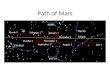 Path of Mars. Discussion Suppose Mars is moving in retrograde motion and will rise at midnight. Since Mars is moving with retrograde motion, that means