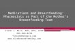 Medications and Breastfeeding: Pharmacists as Part of the Mother’s Breastfeeding Team Frank J. Nice, RPh, DPA, CPHP 301-840-0270 fjncat@hotmail.com 