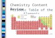 Periodic Table of the Elements Chemistry Content Review