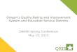 Oregon’s Quality Rating and Improvement System and Education Service Districts OAESD Spring Conference May 15, 2015
