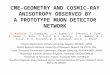 CME-GEOMETRY AND COSMIC-RAY ANISOTROPY OBSERVED BY A PROTOTYPE MUON DETECTOR NETWORK K. Munakata 1, T. Kuwabara 1, J. W. Bieber 2, P. Evenson 2, R. Pyle