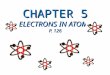 CHAPTER 5 ELECTRONS IN ATOMS P. 126. ERNEST RUTHERFORD’S MODEL Discovered dense + nucleus e - s move like planets around sun Mostly empty space Didn’t