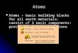 Atoms Atoms – basic building blocks for all earth materials; consist of 3 basic components: protons, neutrons, electrons Atoms – basic building blocks