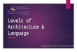 Levels of Architecture & Language CHAPTER 1 © copyright Bobby Hoggard / material may not be redistributed without permission