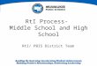 RtI/ PBIS District Team RtI Process- Middle School and High School