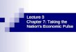 Lecture 3 Chapter 7: Taking the Nation’s Economic Pulse Lecture 3 Chapter 7: Taking the Nation’s Economic Pulse