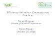 Efficiency Valuation: Concepts and Practice Steve Kromer Efficiency Valuation Organization Taipei, Taiwan October 25, 2005