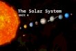 The Solar System Unit 4. Unit 4 Vocabulary 1. Rotation 2. Revolution 3. Axis of rotation 4. Summer solstice 5. Winter solstice 6. Autumn equinox 7. Vernal