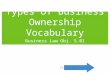 Types of Business Ownership Vocabulary Business Law Obj. 5.01 Click Here to Start