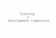 Training & Development comparison. Key terms Development: the growth or realisation of a person's ability and potential through the provision of learning