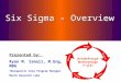 Six Sigma - Overview Presented by: Ryan M. Ismail, M.Eng, MBA Therapeutic Area Program Manager Merck Research Labs