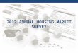 2012 ANNUAL HOUSING MARKET SURVEY. Methodology C.A.R. has conducted the Annual Housing Market Survey since 1981. The questions and methodology have stayed