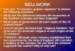 BELLWORK Use your “13 colonies: graphic organizer” to answer the following questions: What was the difference between the economies of the Southern Colonies