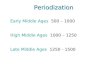 Periodization Early Middle Ages 500 – 1000 High Middle Ages 1000 – 1250 Late Middle Ages 1250 - 1500