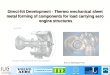 2015-09-23 1 (20) Direct-hit Development - Thermo mechanical sheet metal forming of components for load carrying aero engine structures Eva-Lis Odenberger