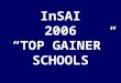 1 InSAI 2006 “TOP GAINER” SCHOOLS. 2 Attica Elementary School, Attica # of Students536 GradesK-6 % Free / Reduced37% % Minority3% LocaleSmall Town STRATEGIES