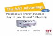 Progressive Energy Dynamics: Key to Low Standoff Cleaning The Science of Cleaning PED