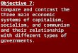 Objective 7; Compare and contrast the three main economic systems of capitalism, socialism, and communism and their relationship with different types of