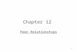 1 Chapter 12 Peer Relationships. 2 Lesson 1 Safe and Healthy Friendships