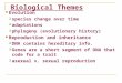 Biological Themes Evolution  species change over time  adaptations  phylogeny (evolutionary history) Reproduction and inheritance  DNA contains hereditary