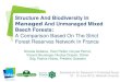 Www.irstea.fr Structure And Biodiversity In Managed And Unmanaged Mixed Beech Forests: A Comparison Based On The Strict Forest Reserves Network In France