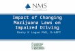 Barry K Logan PhD, D-ABFT Impact of Changing Marijuana Laws on Impaired Driving