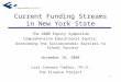 1 Current Funding Streams in New York State The 2008 Equity Symposium Comprehensive Educational Equity: Overcoming the Socioeconomic Barriers to School