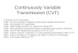 Continuously Variable Transmission (CVT) A Timeline of CVT Innovation 1490 - da Vinci sketches a stepless continuously variable transmission 1886 - first