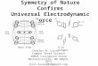 Symmetry of Nature Confirms Universal Electrodynamic Force Law Charles W. Lucas, Jr Common Sense Science 29045 Livingston Drive Mechanicsville, MD 20659-3271