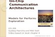 On-Chip Communication Architectures Models for Performance Exploration ICS 295 Sudeep Pasricha and Nikil Dutt Slides based on book chapter 4 1© 2008 Sudeep
