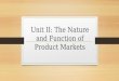 Unit II: The Nature and Function of Product Markets